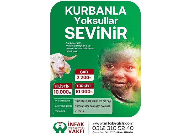 2023 YILI KURBAN KAMPANYASI